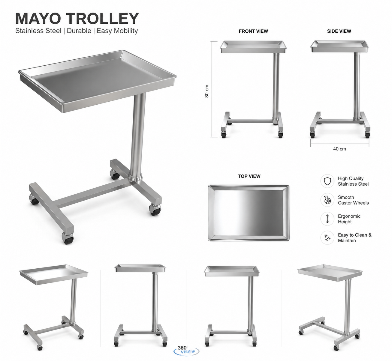 Mayo’s Trolley